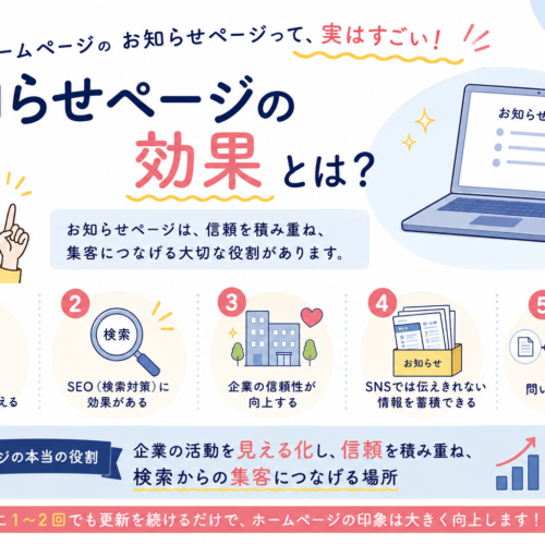 ミアリゾートで、ホームページを更新