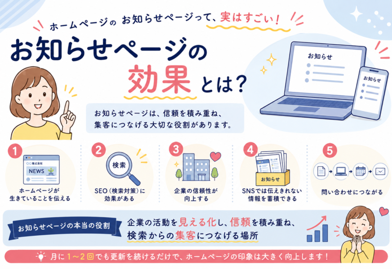 ミアリゾートで、ホームページを更新
