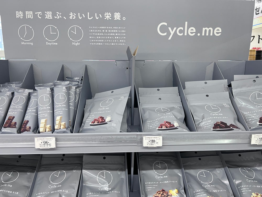 Cycle.meサイクルミーのマーケティング